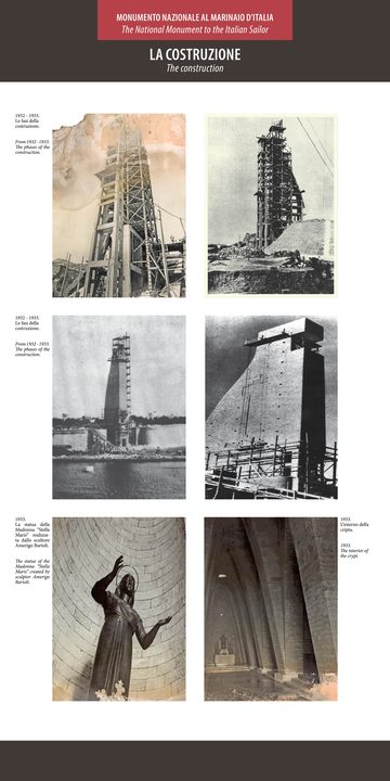 La costruzione (II)